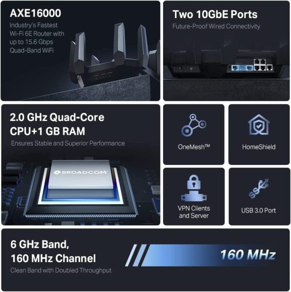 TP-Link AXE5400 Tri-Band WiFi 6E Router (Archer AXE75) - Image 9