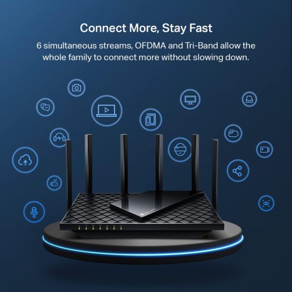 TP-Link AXE5400 Tri-Band WiFi 6E Router (Archer AXE75) - Image 5