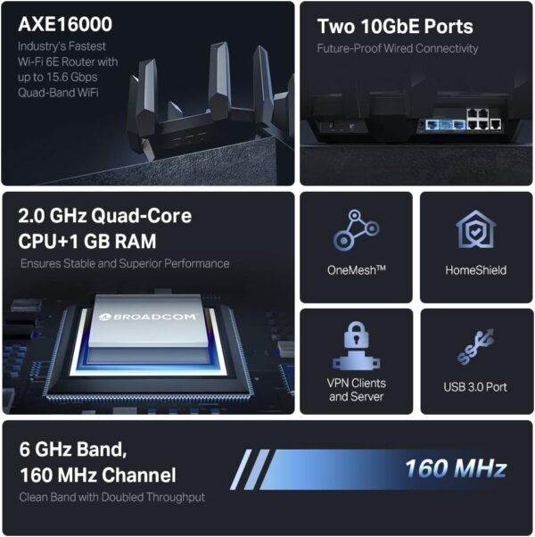 TP-Link AXE5400 Tri-Band WiFi 6E Router (Archer AXE75) - Image 11